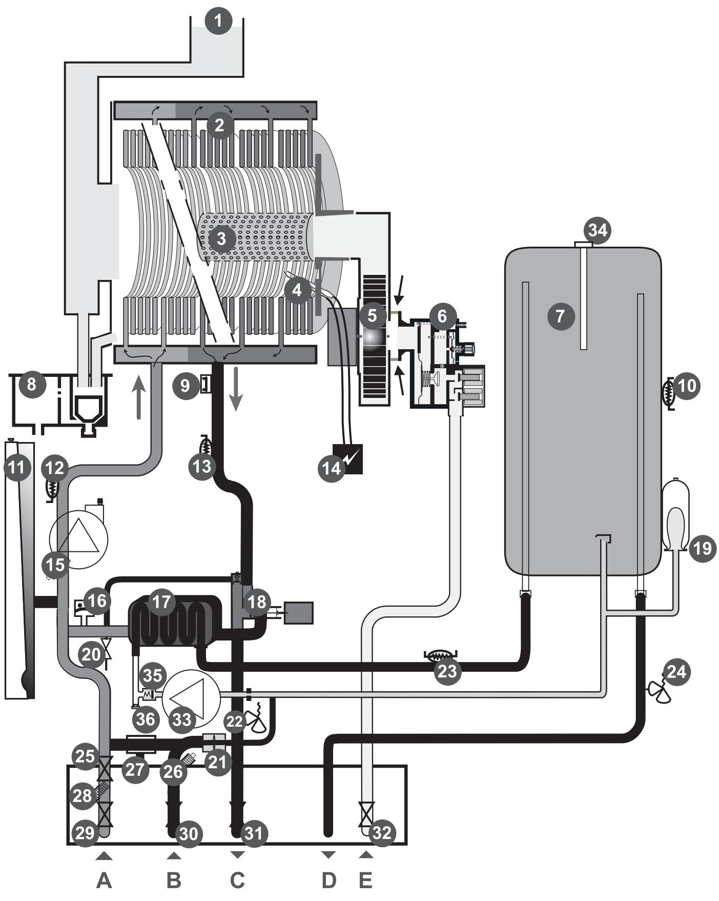 SAUNIER DUVAL ISOTWIN C30E CF - Schéma fonctionnel - 1