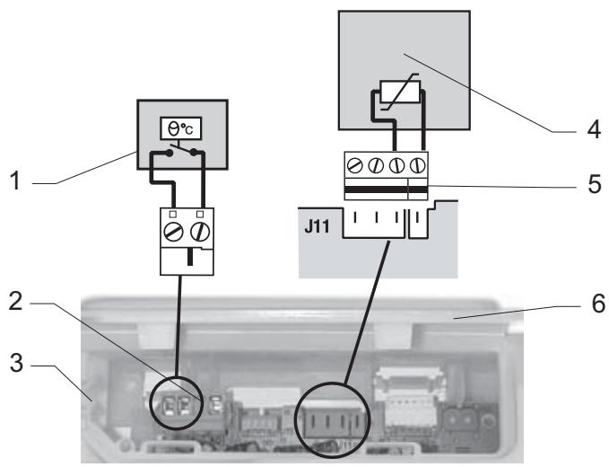 SAUNIER DUVAL ISOTWIN C30E CF - Raccordement des accessoires - 1