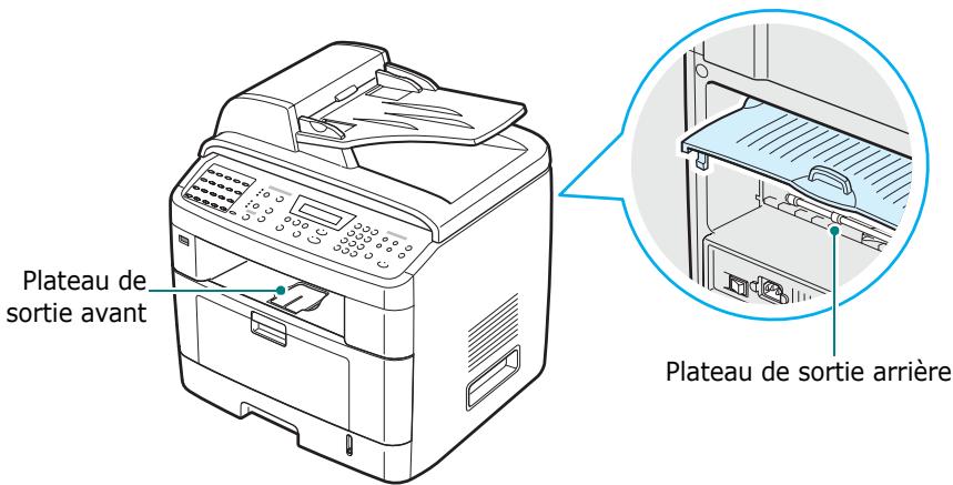 XEROX WORKCENTRE PE120 - Choix d'un type de sortie - 1