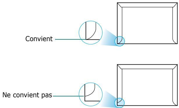XEROX WORKCENTRE PE120 - Enveloppes collées sur deux côtés - 1