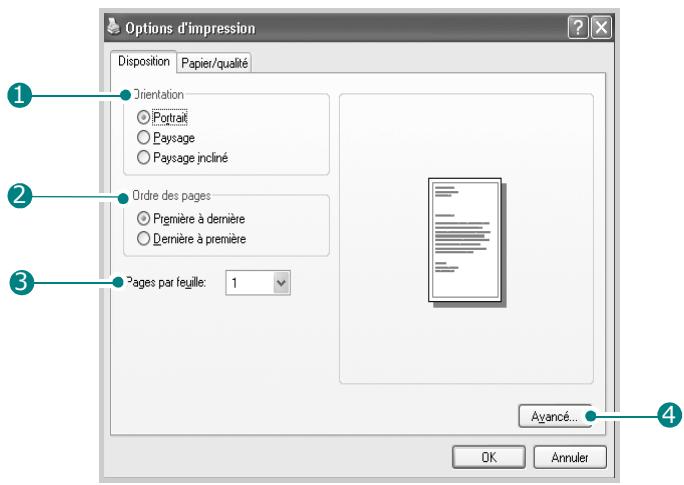 XEROX WORKCENTRE PE120 - Onglet Disposition - 1