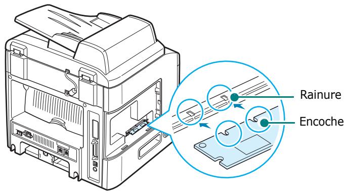 XEROX WORKCENTRE PE120 - Installation de la barrette de mémoire DIMM - 6