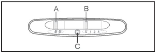 AEG DGB2531M  -  942 022 066 - APKOPE - 3