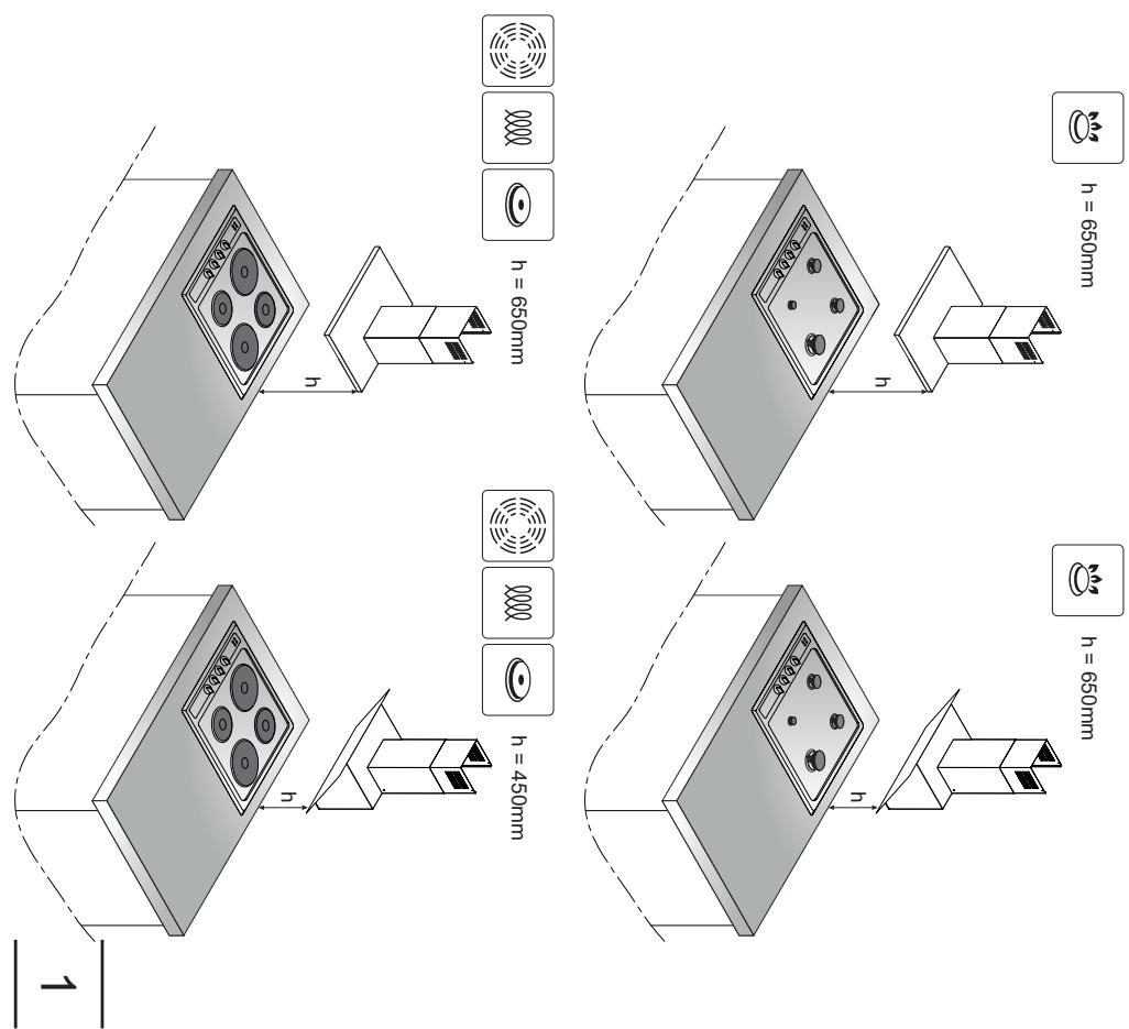 AMICA FH 17161-1 E  -  23510 - Izjava proizvajalca - 8