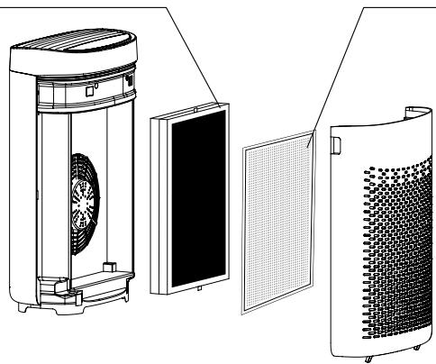 ROWENTA PU2530F0 - PRINCÍPIO DE FUNCIONAMENTO - 1