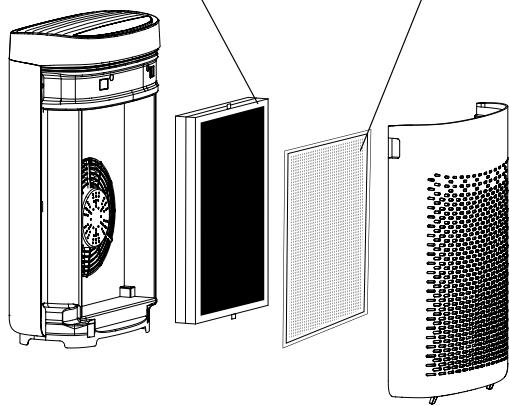 ROWENTA PU2530F0 - Filtro de partículas y carbono activo 2 en 1 - 1