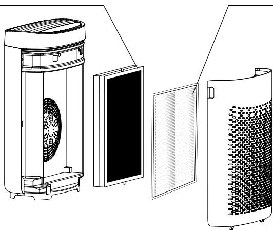 ROWENTA PU2530F0 - PRINCÍP PREVÁDZKY - 1