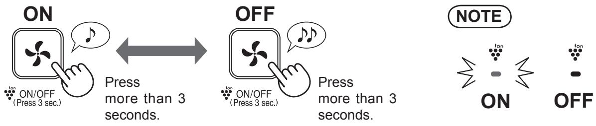 SHARP UA-HG30E-B - Plasmacluster Ion ON/OFF - 1