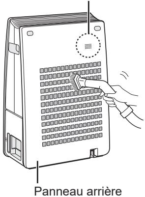 SHARP UA-HG30E-B - CAPTEURS - 1