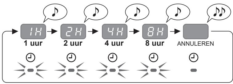 SHARP UA-HG30E-B - Uit-TIMER - 2