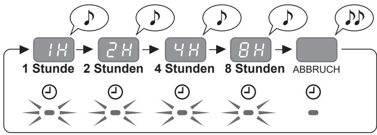 SHARP UA-HG30E-B - AUS-ZEITSCHALTER - 2