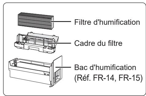 SHARP UA-HG30E-B - INDICE D'ENTRETIEN - 2