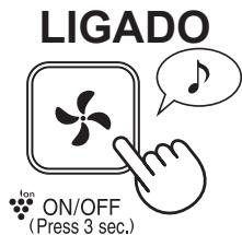SHARP UA-HG30E-B - CONTROLO DE LUZ - 2