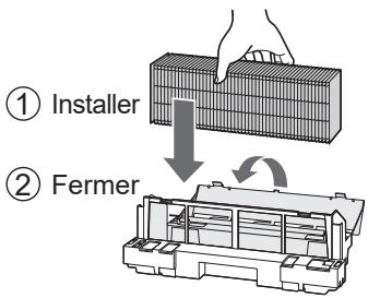 SHARP UA-HG30E-B - Après l'entretien, remettez les pièces correctement en place. - 1