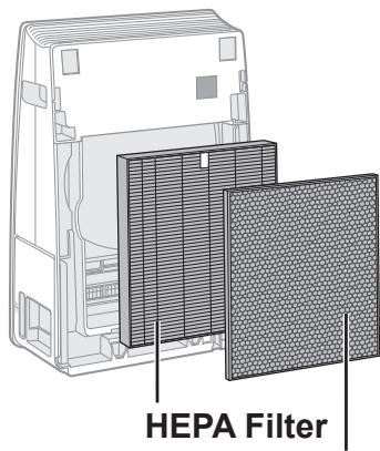 SHARP UA-HG30E-B - Disposing of filters - 3