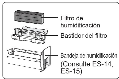 SHARP UA-HG30E-B - ÍNDICE DE LIMPIEZA - 2