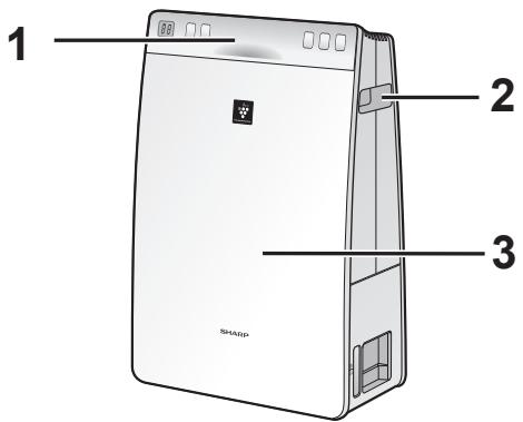 SHARP UA-HG30E-B - WIDOK OD PRZODU / OD TYŁU - 1