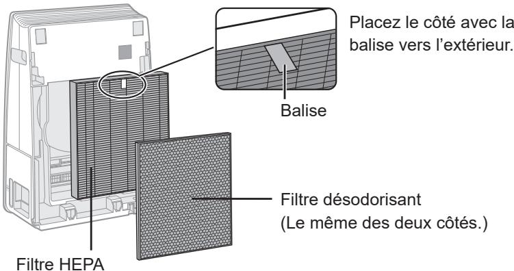 SHARP UA-HG30E-B - INSTALLATION DU FILTRE - 3