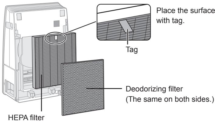SHARP UA-HG30E-B - FILTER INSTALLATION - 4