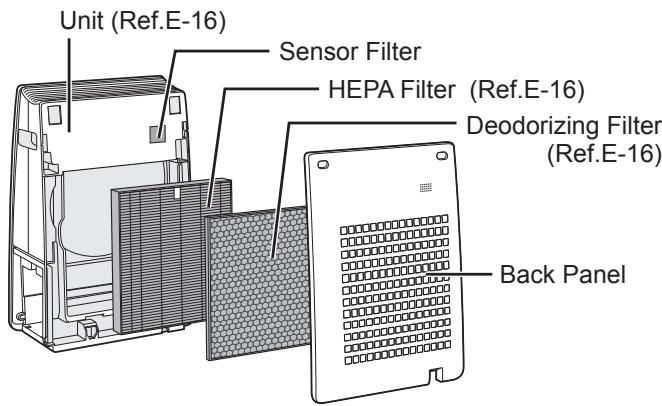 SHARP UA-HG30E-B - CARE INDEX - 1