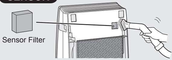 SHARP UA-HG30E-B - CAUTION - 2