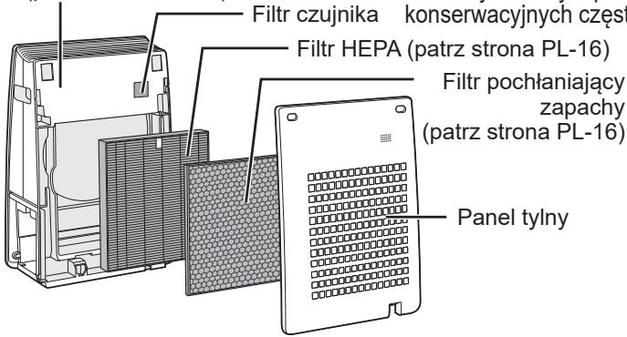 SHARP UA-HG30E-B - WSKAZÓWKI DOTYCZĄCE CZYSZCZENIA I KONSERWACJI - 1