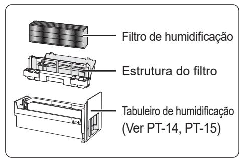 SHARP UA-HG30E-B - INDICADOR DO FILTRO - 5