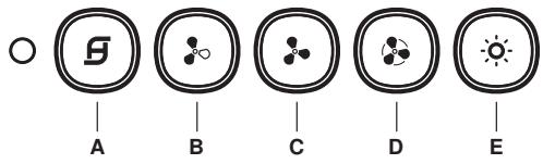 FABER ODETTE PLUS - CONTROLS - 1