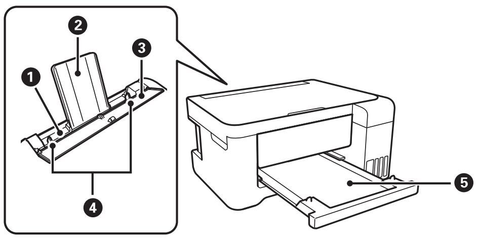 EPSON ECOTANK ET-2856 - Nom et fonction des pièces - 1