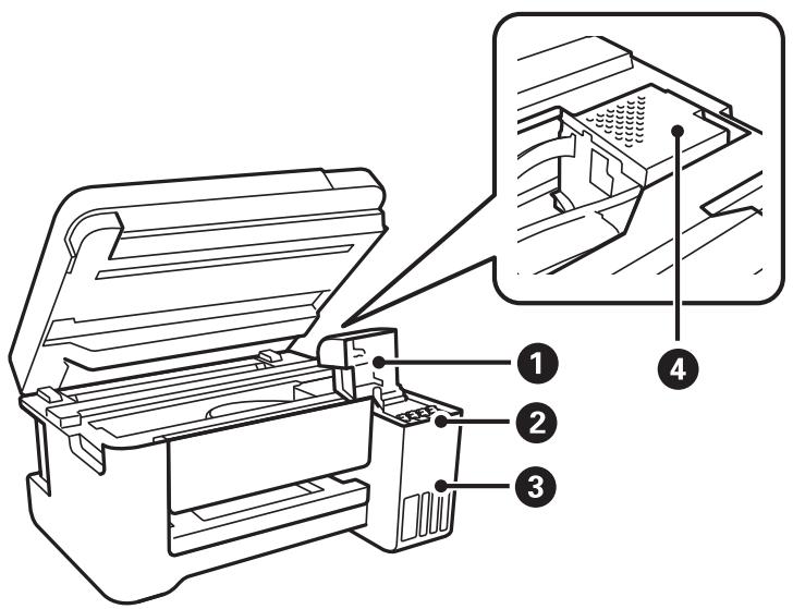 EPSON ECOTANK ET-2856 - Nom et fonction des pièces - 3
