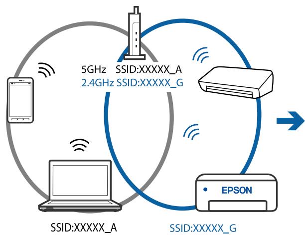 EPSON ECOTANK ET-2856 - Solutions - 3