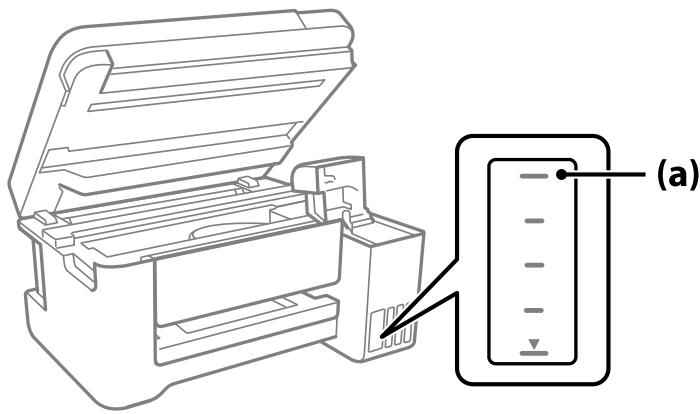 EPSON ECOTANK ET-2856 - Important: - 1