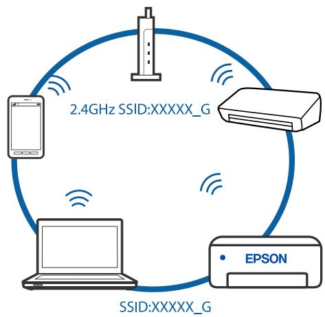 EPSON ECOTANK ET-2856 - Solutions - 4