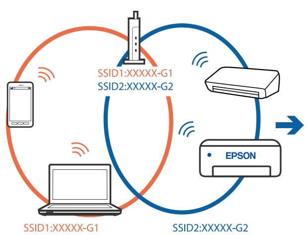 EPSON ECOTANK ET-2856 - Solutions - 1