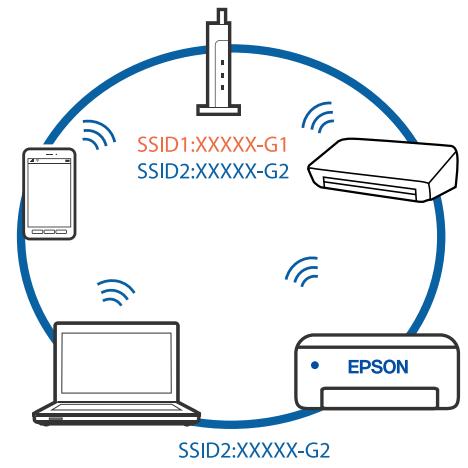 EPSON ECOTANK ET-2856 - Solutions - 2