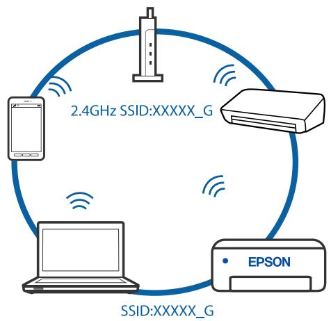 EPSON ECOTANK ET-2856 - Solutions - 4