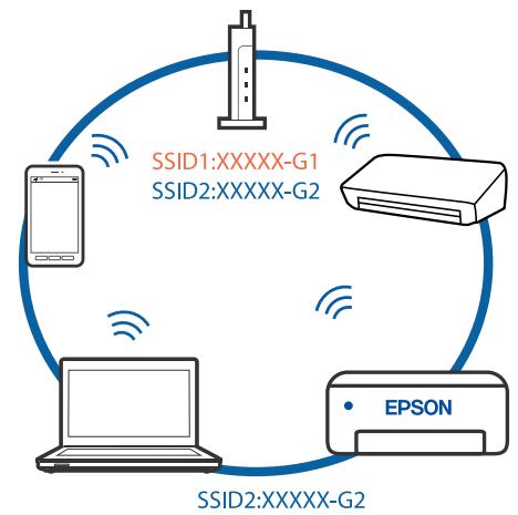 EPSON ECOTANK ET-2856 - Solutions - 2