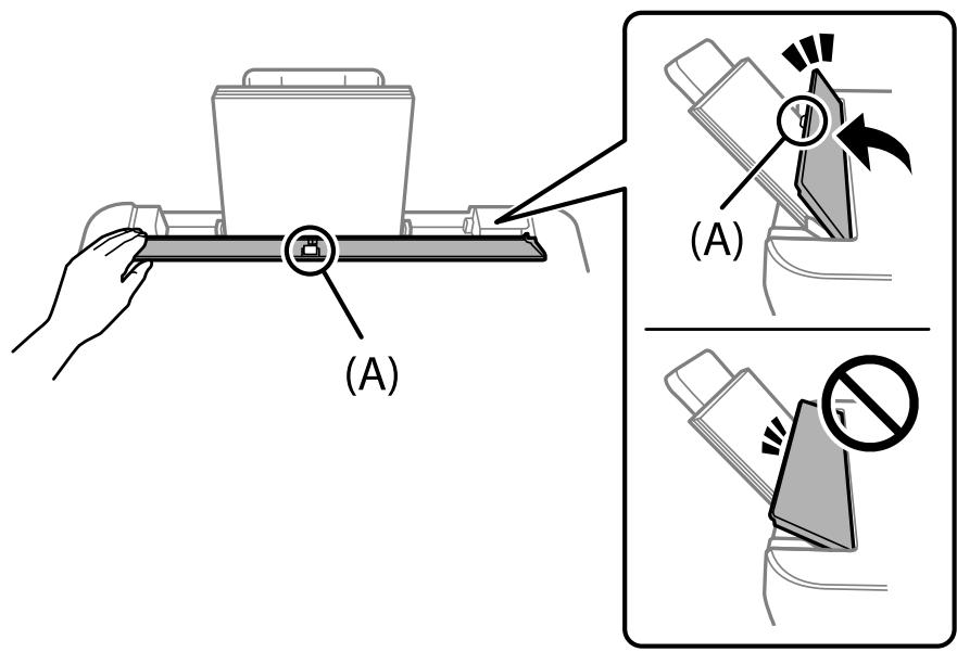 EPSON ECOTANK ET-2856 - Important: - 2