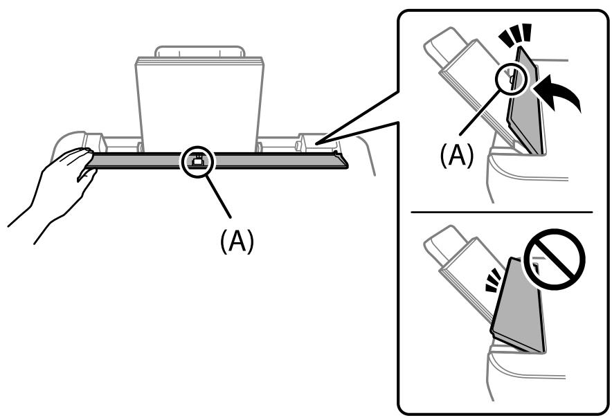EPSON ECOTANK ET-2856 - Important: - 2