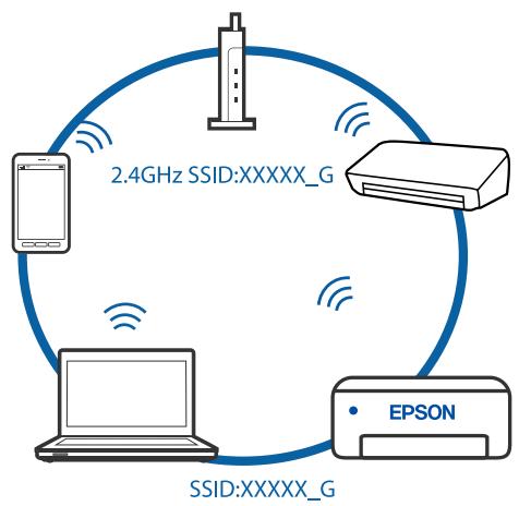 EPSON ECOTANK ET-2856 - Solutions - 4