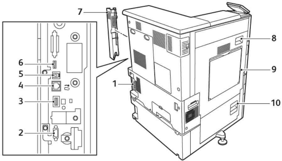XEROX C8000V - Vue arrête - 1