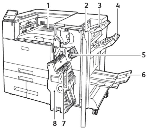 XEROX C8000V - Module de finition Business Ready avec plieuse/brocheuse - 1