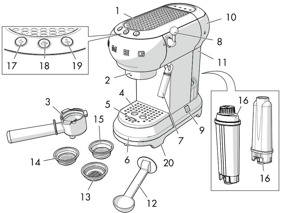 SMEG ECF01DGEU - Description du produit - 1