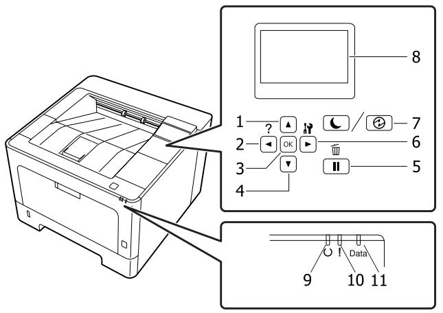 EPSON AL-M320DN - Panneau de contrôle du modele AL-M320DN/AL-M310DN - 1