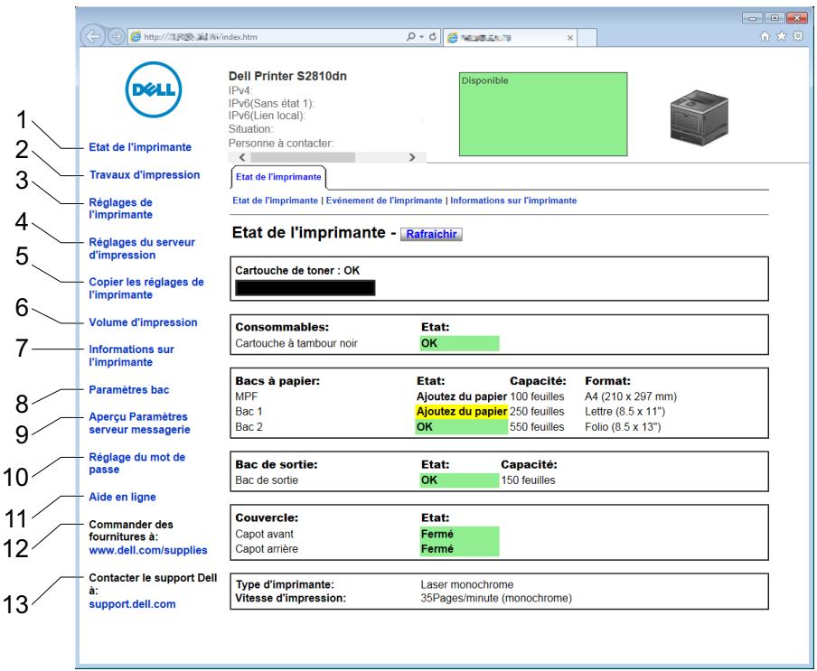 DELL S2810DN - Cadre de gauche - 1