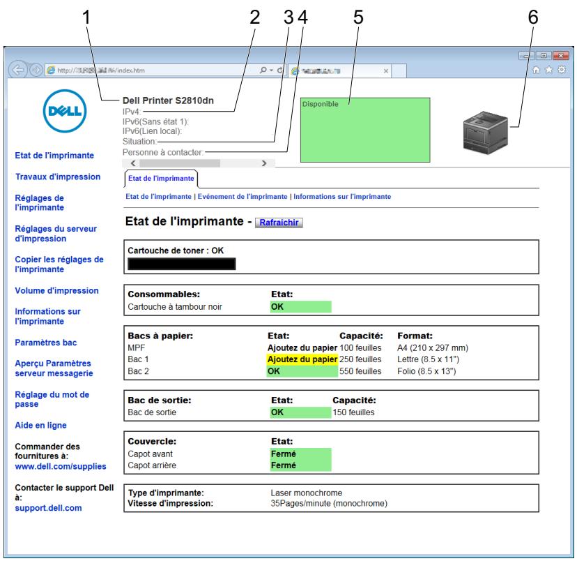 DELL S2810DN - Cadre supérieur - 1