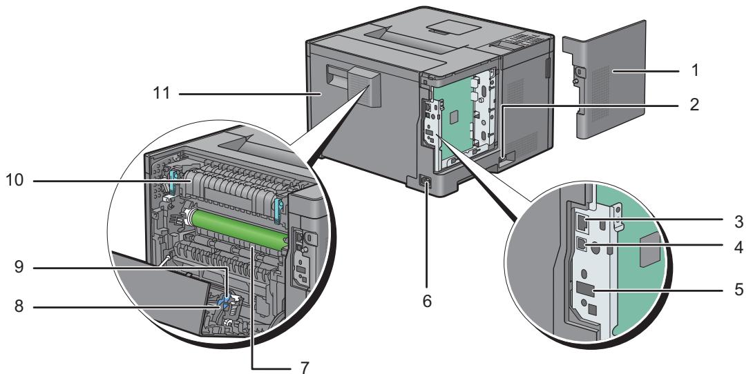 DELL S2810DN - Vue arrière - 1