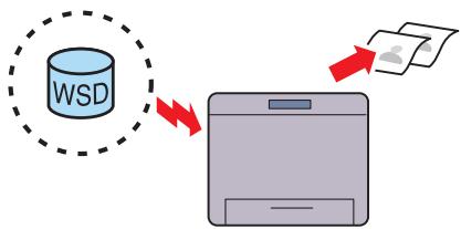DELL S2810DN - Utiliser la fonction d'impression stockée (impress stockée) - 2