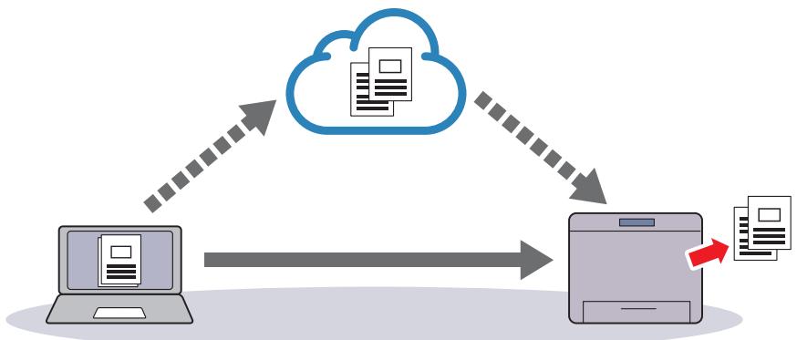DELL S2810DN - Sélection de la version du service d'impression google cloud print - 2