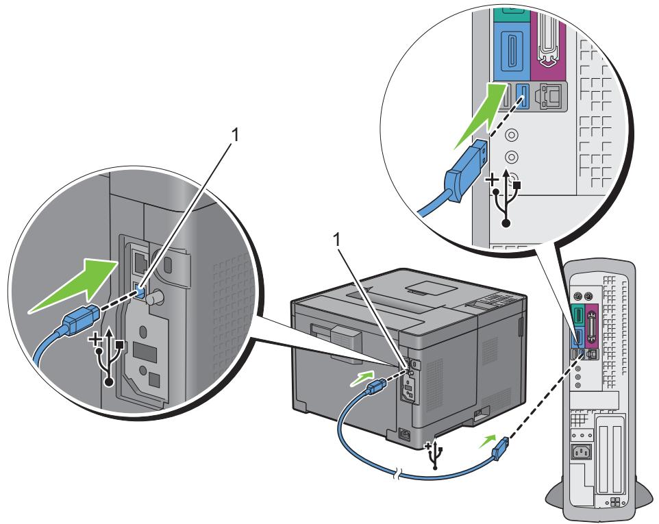DELL S2810DN - Connexion à un ordinateur au moyen du câble USB (connexion directe) - 1